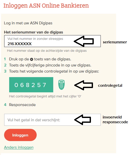 inlogmiddelen ASN Bank
